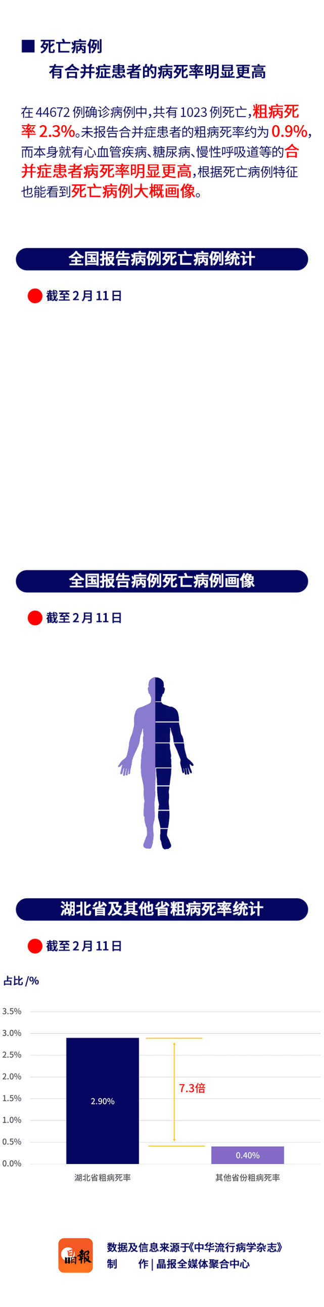 星空官网入口
